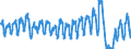 Traffic and transport measurement: Passengers on board / Unit of measure: Passenger / Airport pairs (routes): PRAHA/RUZYNE airport - Unknown airport - DENMARK