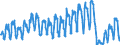 Traffic and transport measurement: Passengers on board / Unit of measure: Passenger / Airport pairs (routes): PRAHA/RUZYNE airport - Unknown airport - SWEDEN