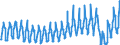 Traffic and transport measurement: Passengers on board / Unit of measure: Passenger / Airport pairs (routes): ATHINAI/ELEFTHERIOS VENIZELOS airport - KOBENHAVN/KASTRUP airport