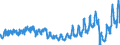 Traffic and transport measurement: Passengers on board / Unit of measure: Passenger / Airport pairs (routes): ATHINAI/ELEFTHERIOS VENIZELOS airport - CAIRO/INTL airport