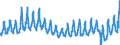 Traffic and transport measurement: Passengers on board / Unit of measure: Passenger / Airport pairs (routes): ATHINAI/ELEFTHERIOS VENIZELOS airport - SAMOS/ARISTARCHOS OF SAMOS airport