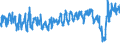 Traffic and transport measurement: Passengers on board / Unit of measure: Passenger / Airport pairs (routes): FUERTEVENTURA airport - FRANKFURT/MAIN airport