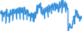 Traffic and transport measurement: Passengers on board / Unit of measure: Passenger / Airport pairs (routes): HELSINKI/VANTAA airport - OULU airport