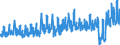 Traffic and transport measurement: Passengers on board / Unit of measure: Passenger / Airport pairs (routes): SAINT DENIS GILLOT airport - DZAOUDZI airport