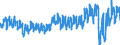 Traffic and transport measurement: Passengers on board / Unit of measure: Passenger / Airport pairs (routes): SAINT DENIS GILLOT airport - PARIS-ORLY airport