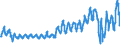 Traffic and transport measurement: Passengers on board / Unit of measure: Passenger / Airport pairs (routes): BORDEAUX-MERIGNAC airport - NICE-COTE D'AZUR airport