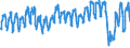 Traffic and transport measurement: Passengers on board / Unit of measure: Passenger / Airport pairs (routes): BUDAPEST/LISZT FERENC INTERNATIONAL airport - AMSTERDAM/SCHIPHOL airport