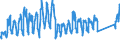 Traffic and transport measurement: Passengers on board / Unit of measure: Passenger / Airport pairs (routes): BUDAPEST/LISZT FERENC INTERNATIONAL airport - STOCKHOLM/ARLANDA airport