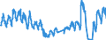 Unit of measure: Passenger / Traffic and transport measurement: Passengers on board (arrivals) / Airport pairs (routes): RIGA airport - PRAHA/RUZYNE airport