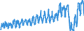 Unit of measure: Passenger / Traffic and transport measurement: Passengers on board / Airport pairs (routes): LUQA airport - MUENCHEN airport