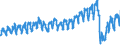 Traffic and transport measurement: Passengers on board / Unit of measure: Passenger / Airport pairs (routes): AMSTERDAM/SCHIPHOL airport - PRAHA/RUZYNE airport