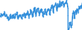 Traffic and transport measurement: Passengers on board / Unit of measure: Passenger / Airport pairs (routes): AMSTERDAM/SCHIPHOL airport - DUESSELDORF airport