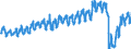 Traffic and transport measurement: Passengers on board / Unit of measure: Passenger / Airport pairs (routes): AMSTERDAM/SCHIPHOL airport - MUENCHEN airport