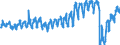 Traffic and transport measurement: Passengers on board / Unit of measure: Passenger / Airport pairs (routes): AMSTERDAM/SCHIPHOL airport - STUTTGART airport