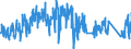 Traffic and transport measurement: Passengers on board / Unit of measure: Passenger / Airport pairs (routes): AMSTERDAM/SCHIPHOL airport - HURGHADA / INTL airport