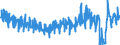 Traffic and transport measurement: Passengers on board / Unit of measure: Passenger / Airport pairs (routes): AMSTERDAM/SCHIPHOL airport - TENERIFE SUR/REINA SOFIA airport