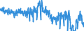 Traffic and transport measurement: Passengers on board / Unit of measure: Passenger / Airport pairs (routes): ALESUND/VIGRA airport - TRONDHEIM/VAERNES airport