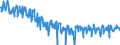 Traffic and transport measurement: Passengers on board / Unit of measure: Passenger / Airport pairs (routes): KRISTIANSAND/KJEVIK airport - STAVANGER/SOLA airport