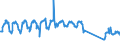 Traffic and transport measurement: Passengers on board / Unit of measure: Passenger / Airport pairs (routes): BYDGOSZCZ/SZWEDEROWO airport - LONDON STANSTED airport