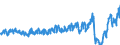 Traffic and transport measurement: Passengers on board / Unit of measure: Passenger / Airport pairs (routes): GDANSK IM LECHA WALESY airport - KOBENHAVN/KASTRUP airport