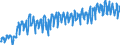 Traffic and transport measurement: Passengers on board / Unit of measure: Passenger / Airport pairs (routes): RONNEBY airport - STOCKHOLM/BROMMA airport