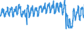 Traffic and transport measurement: Passengers on board / Unit of measure: Passenger / Airport pairs (routes): LJUBLJANA/BRNIK airport - FRANKFURT/MAIN airport