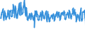 Traffic and transport measurement: Passengers on board (arrivals) / Unit of measure: Passenger / Airport pairs (routes): LJUBLJANA/BRNIK airport - WIEN-SCHWECHAT airport