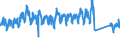 Traffic and transport measurement: Passengers on board (arrivals) / Unit of measure: Passenger / Airport pairs (routes): LJUBLJANA/BRNIK airport - MUENCHEN airport