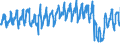 Traffic and transport measurement: Passengers on board (departures) / Unit of measure: Passenger / Airport pairs (routes): LJUBLJANA/BRNIK airport - FRANKFURT/MAIN airport