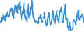 Traffic and transport measurement: Passengers on board (departures) / Unit of measure: Passenger / Airport pairs (routes): LJUBLJANA/BRNIK airport - PARIS-CHARLES DE GAULLE airport