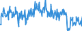 Unit of measure: Passenger / Traffic and transport measurement: Passengers on board / Airport pairs (routes): LONDONDERRY/EGLINTON airport - LIVERPOOL airport