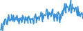 Unit of measure: Tonne / Traffic and transport measurement: Freight and mail on board / Transport coverage: Total transport / Airlines: All airlines / Reporting airport: KOELN/BONN airport