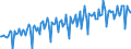 Currency: Million euro / BOP_item: Current account / Sector (ESA 2010): Total economy / Sector (ESA 2010): Total economy / Stock or flow: Debit / Geopolitical entity (partner): European Union - 28 countries (2013-2020) / Geopolitical entity (reporting): Spain