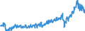 Currency: Million euro / BOP_item: Current account / Sector (ESA 2010): Total economy / Sector (ESA 2010): Total economy / Stock or flow: Debit / Geopolitical entity (partner): Rest of the world / Geopolitical entity (reporting): Hungary