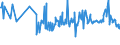 CN 01022910 /Exports /Unit = Prices (Euro/suppl. units) /Partner: Ireland /Reporter: Eur27_2020 /01022910:Live Cattle of a Weight <= 80 kg (Excl. Pure-bred for Breeding)