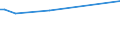 KN 01022959 /Exporte /Einheit = Preise (Euro/Bes. Maßeinheiten) /Partnerland: Finnland /Meldeland: Eur27_2020 /01022959:Färsen `weibliche Rinder, die Noch Nicht Gekalbt Haben`, Lebend, mit Einem Gewicht von > 300 kg (Ausg. zum Schlachten Sowie Reinrassige Zuchttiere)