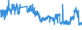 CN 01039290 /Exports /Unit = Quantities in tons /Partner: Portugal /Reporter: Eur27_2020 /01039290:Live Non-domestic Swine, Weighing >= 50 Kg