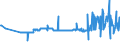 KN 01059400 /Exporte /Einheit = Preise (Euro/Bes. Maßeinheiten) /Partnerland: Lettland /Meldeland: Eur27_2020 /01059400:Hühner `hausgeflügel`, Lebend, mit Einem Gewicht von > 185 g (Ausg. Trut- und Perlhühner)