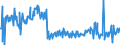 CN 01061900 /Exports /Unit = Prices (Euro/ton) /Partner: Sweden /Reporter: Eur27_2020 /01061900:Live Mammals (Excl. Primates, Whales, Dolphins and Porpoises, Manatees and Dugongs, Seals, sea Lions and Walruses, Camels and Other Camelids, Rabbits and Hares, Horses, Asses, Mules, Hinnies, Bovines, Pigs, Sheep and Goats)