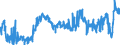 CN 02012090 /Exports /Unit = Prices (Euro/ton) /Partner: United Kingdom /Reporter: Eur27_2020 /02012090:Fresh or Chilled Bovine Cuts, With Bone in (Excl. Carcases and Half-carcases, `compensated Quarters`, Forequarters and Hindquarters)