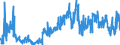 CN 02012090 /Exports /Unit = Prices (Euro/ton) /Partner: Switzerland /Reporter: Eur27_2020 /02012090:Fresh or Chilled Bovine Cuts, With Bone in (Excl. Carcases and Half-carcases, `compensated Quarters`, Forequarters and Hindquarters)