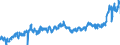 KN 02013000 /Exporte /Einheit = Preise (Euro/Tonne) /Partnerland: Griechenland /Meldeland: Eur27_2020 /02013000:Fleisch von Rindern, Ohne Knochen, Frisch Oder GekÃ¼hlt