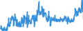 CN 0201 /Exports /Unit = Prices (Euro/ton) /Partner: Finland /Reporter: Eur27_2020 /0201:Meat of Bovine Animals, Fresh or Chilled