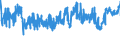 KN 02023090 /Exporte /Einheit = Preise (Euro/Tonne) /Partnerland: Oesterreich /Meldeland: Eur27_2020 /02023090:Fleisch von Rindern, Ohne Knochen, Gefroren (Ausg. Vorderviertel, Ganz Oder in Höchstens 5 Teile Zerlegt, Jedes Vorderviertel in Einem Einzigen Gefrierblock Aufgemacht, Quartiers Compensés in Zwei Gefrierblöcken Aufgemacht, der Eine das Vorderviertel Enthaltend, Ganz Oder in Höchstens 5 Teile Zerlegt, der Andere das Hinterviertel Enthaltend, in Einem Stück, Ohne Filet Sowie Crops, Chucks and Blades und Briskets)