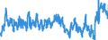 KN 02031913 /Exporte /Einheit = Preise (Euro/Tonne) /Partnerland: Italien /Meldeland: Eur27_2020 /02031913:Kotelettstränge und Teile Davon, von Hausschweinen, Frisch Oder Gekühlt