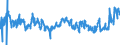 CN 02031913 /Exports /Unit = Prices (Euro/ton) /Partner: Sweden /Reporter: Eur27_2020 /02031913:Fresh or Chilled Loins and Cuts Thereof of Domestic Swine