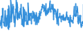 CN 02031959 /Exports /Unit = Prices (Euro/ton) /Partner: Denmark /Reporter: Eur27_2020 /02031959:Fresh or Chilled Meat of Domestic Swine, With Bone in (Excl. Carcases and Half-carcases, Hams, Shoulders and Cuts Thereof, and Fore-ends, Loins, Bellies and Cuts Thereof)