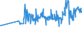 CN 02032211 /Exports /Unit = Prices (Euro/ton) /Partner: Cape Verde /Reporter: Eur27_2020 /02032211:Frozen Hams and Cuts Thereof of Domestic Swine, With Bone In