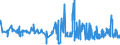 KN 02032290 /Exporte /Einheit = Preise (Euro/Tonne) /Partnerland: Schweiz /Meldeland: Eur27_2020 /02032290:Schinken Oder Schultern und Teile Davon, mit Knochen, von Schweinen, Gefroren (Ausg. von Hausschweinen)