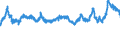 CN 02032955 /Exports /Unit = Prices (Euro/ton) /Partner: Italy /Reporter: Eur27_2020 /02032955:Frozen Boneless Meat of Domestic Swine (Excl. Bellies and Cuts Thereof)